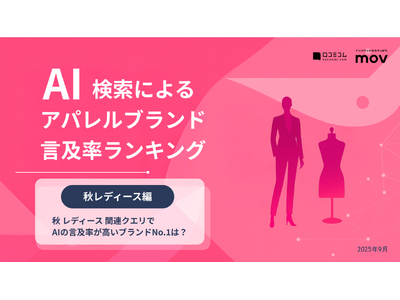 【2025年最新調査】生成AIが言及する秋のアパレルブランド［秋 レディース編］TOP10を発表！1位は「ZARA」｜AI検索によるアパレルブランド言及率ランキング