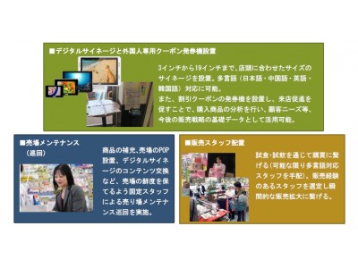 沖縄県にて「インバウンド販売促進トータルサポート」を開始 企業