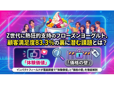 Z世代に熱狂的支持のフローズンヨーグルト、顧客満足度83.3%の裏に潜む課題とは？