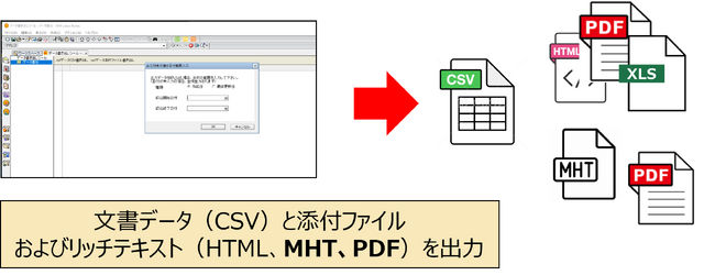 「Notes文書データ抽出ツール」の機能強化のお知らせ