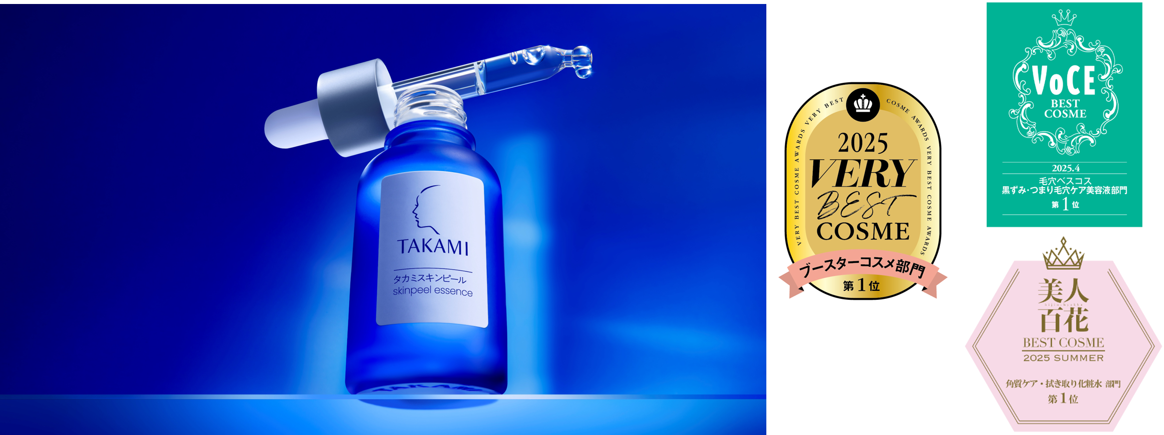 【ベスコス受賞100冠*突破！】誕生から20年のタカミスキンピール、2025年上半期もベスコス1位多数受賞！