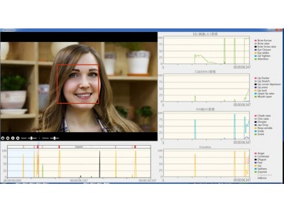 CAC、感情認識AIを用いた動画分析サービス「心sensor」の提供を開始