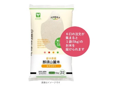～注文した食品を必要としている方に届ける支援～ 生活クラブ生協の新しいフードバンクシステム「おふくわけ」...