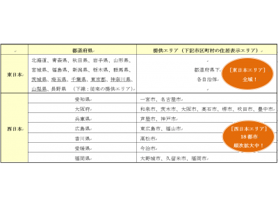 不動産 金融分野向け 地番と住居表示をインデックスする ちばんｍａｐ の提供エリア拡大とａｐｉ提供の開始 企業リリース 日刊工業新聞 電子版