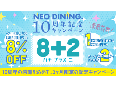 OPEN10周年記念「8+2 お客様感謝キャンペーン」開催
