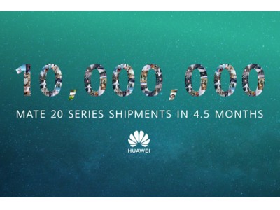 HUAWEI Mate 20シリーズの世界累計出荷台数が1000万台を突破