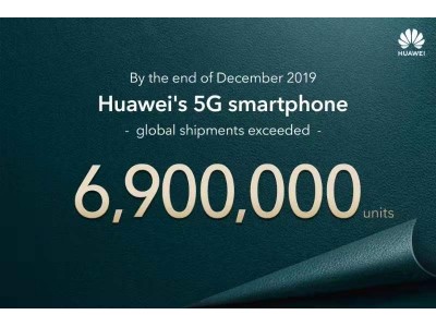 ファーウェイ、2019年内で5Gスマートフォン690万台以上を全世界に出荷