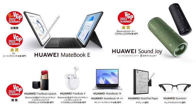 ő勉̃I[fBI rWAA[h VGP2022 SUMMERɂăt@[EFCߋő8i9܂ ܁E܂̃_uܐiI