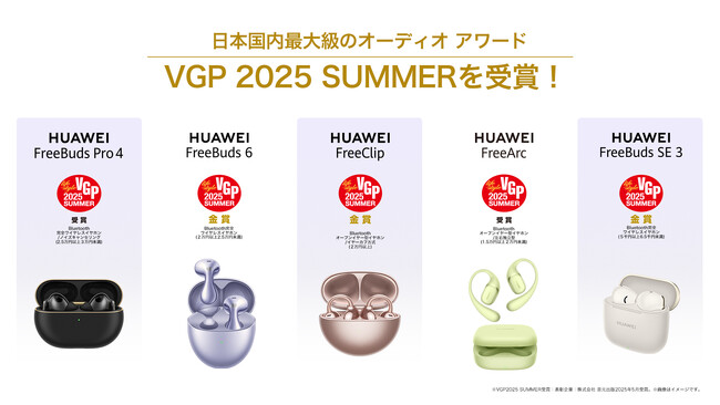 国内最大級のオーディオアワードVGP2025 SUMMERにて、『HUAWEI FreeBuds 6』『HUAWEI FreeClip』『HUAWEI FreeBuds SE 3』が金賞を獲得！