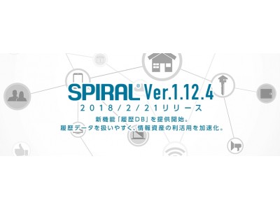 情報資産プラットフォーム「スパイラル(R)」新版1.12.4を発表