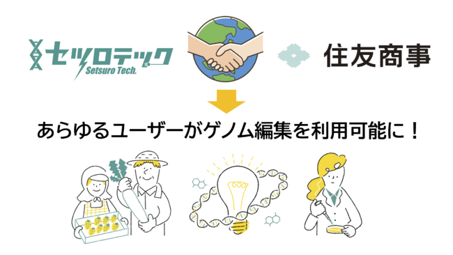 住友商事株式会社との資本業務提携について