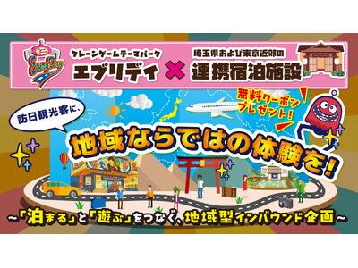 �K���ό��q�ɁA�n��Ȃ�ł͂̑̌����@�N���[���Q�[�����X �~ �����A�n�揉�̘A�g�X�^�[�g