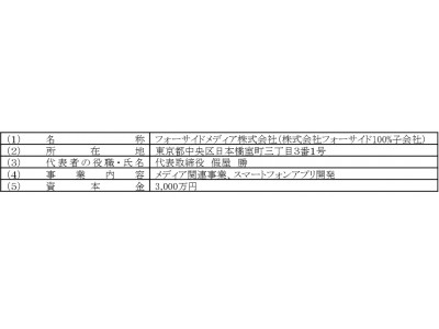 ～中国電子書籍サービス“元气之家”への日本コンテンツ輸出事業～「日本文芸社」との電子書籍配信に関するライセンス許諾契約締結のお知らせ