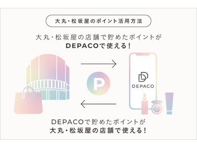 大丸・松坂屋のデパコス メディアコマース「DEPACO（デパコ）」｜新機能を加え、より使いやすく｜大丸・松坂屋のポイントが貯まる・使える！