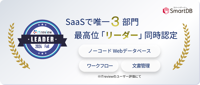 SmartDB(R)、「ITreview Grid Award 2024 Fall」にて10期連続受賞　～SaaSで唯一となるノーコードWebデータベースなど3部門同時の最高位「Leader」に認定～