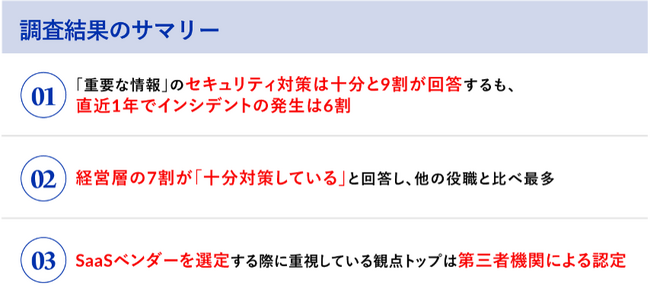 大企業の情シス500名に聞いた「情報セキュリティ」に関する調査