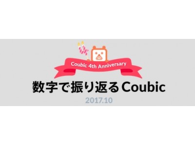 クービック株式会社、4周年記念　インフォグラフィックス・ユーザーアンケートを公開　予約システム「Coubic」公開予約ページ数14万、流通額30億円を突破！