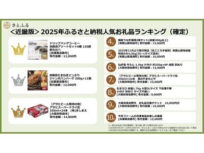 �y���Ƃӂ�j���[�X���^�[�z���ߋE�Ł�2025�N�ӂ邳�Ɣ[�Ől�C����i�����L���O�i�m��j