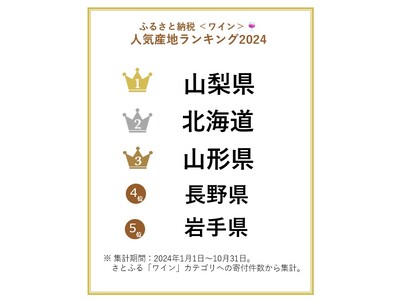 【ふるさと納税お礼品トレンド】ふるさと納税で地域自慢のワインが楽しめる知る人ぞ知る珍しいワインから、ふるさと納税限定ワインまでご紹介