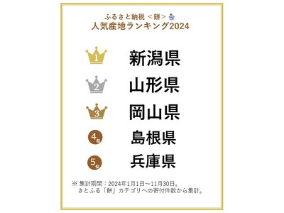 【ふるさと納税お礼品トレンド】お正月に欠かせない「お餅」 米どころならではのおいしいお餅をふるさと納税で！