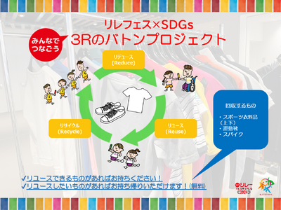 【リレフェス×SDGs】3R（スリーアール）のバトンプロジェクトを実施！使わなくなったシューズやウェアを次の未来へつなごう！