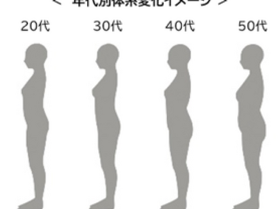 共同開発の“お腹周りに効く” 「スニーカーBM」第2弾が新登場”