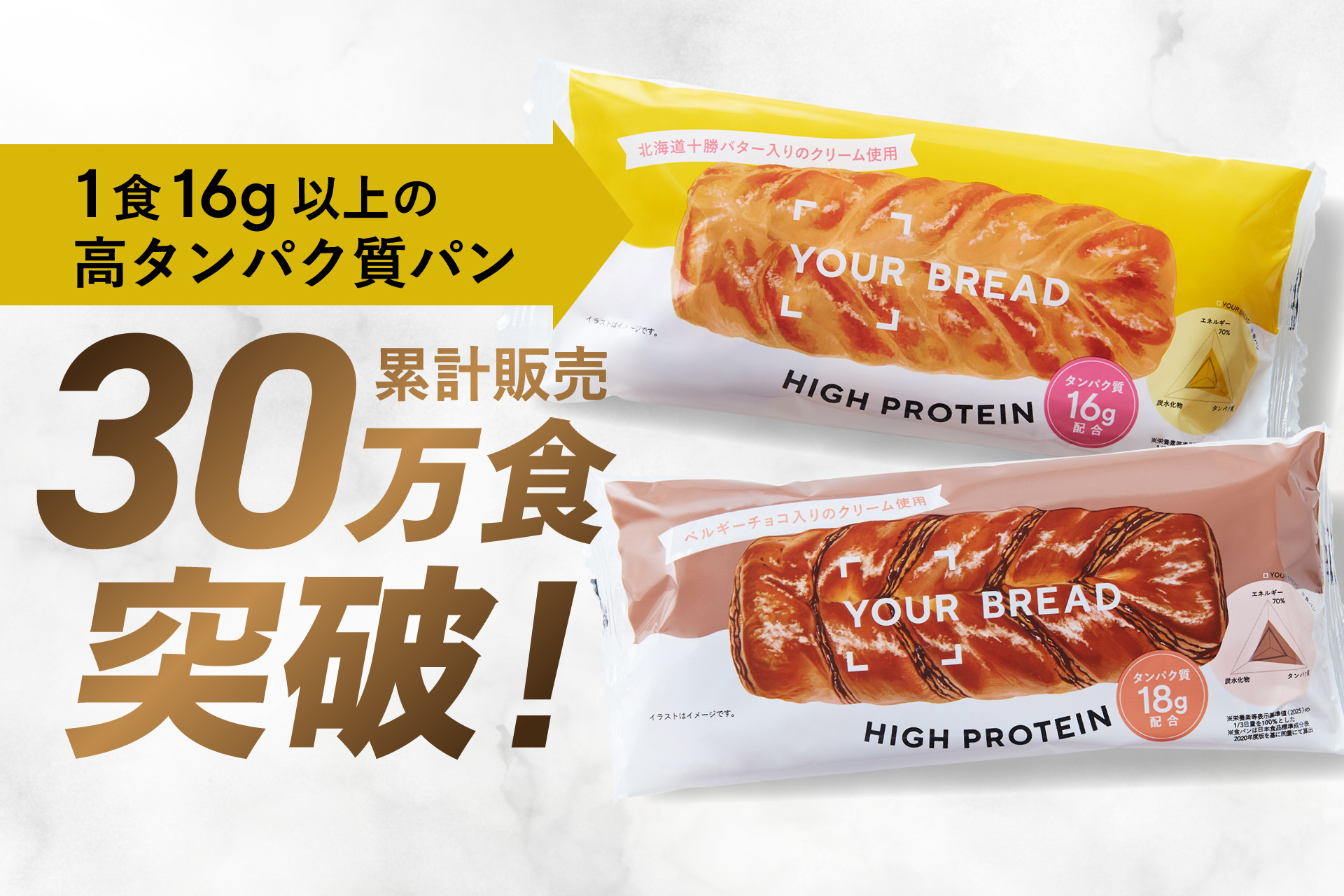 高タンパクな“ウェルネスパン”「YOUR BREAD」、累計販売30万食突破