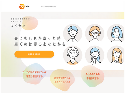 ������ƌo�c�҂̍Ȃɕ����u�����v�Ɋւ���ӎ�����