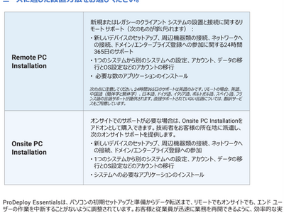 デル・テクノロジーズ、パソコンの導入を支援する「ProDeploy