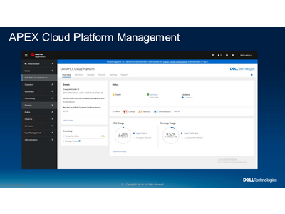 デル・テクノロジーズ、「Dell APEX Cloud Platform for Red Hat OpenShift」を提供開始