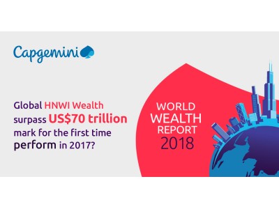 キャップジェミニのWorld Wealth Report 2018：世界の個人富裕層（HNWI）が保有する資産は初めて70兆ドルを突破