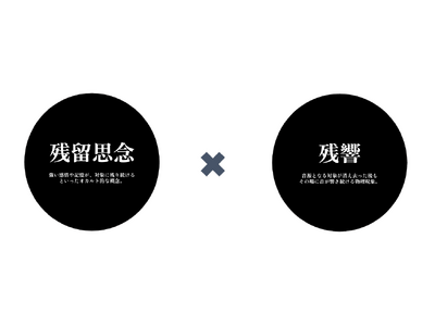 【株式会社闇×パルコ プロデュース】「音」と「聴覚」に訴えかけるイマーシブ展覧会「残響シ念展 -音と感情...