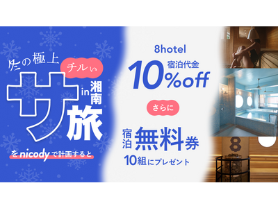 【8HOTELコラボ】旅行計画アプリのニコディがギフト券&クーポンプレゼントキャンペーンを開催
