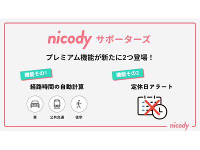 旅に出かけたくなるサブスク「ニコディ サポーターズ」のプレミアム機能に便利な機能が追加！