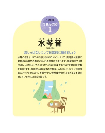 【オーディオブック新発売】聴くだけで自律神経が整い・不調が消え・脳と体が若返る！　累計8万部超のヒット作「水琴の音シリーズ」2作品がAmazonオーディブルに登場のメイン画像