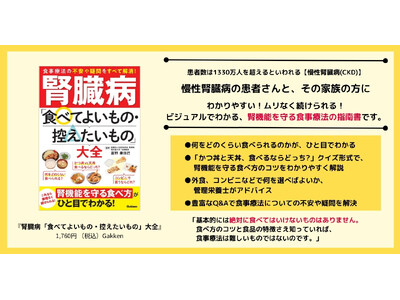 「かつ丼VS天丼 食べるならどっち？」「コンビニで買うならどれ？」腎機能を守る食べ方のコツをわかりやすく...