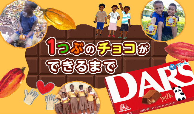 プレスリリース「【学研キッズネット×森永製菓】夏休みの自由研究を応援！「チョコができるまで」を調べてコンテストにも応募しよう！」のイメージ画像