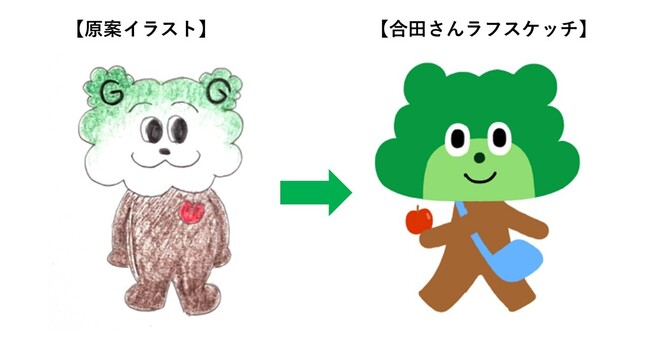 【本日7/6～Webで実施】 “学研グループの顔”キャラクター決選投票スタート