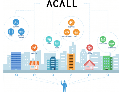 みんなが幸せに働ける社会を - ACALL(アコール)が新たに「ACALL VISION」を発表。「場のデジタル化」で、働く場の多様化を実現