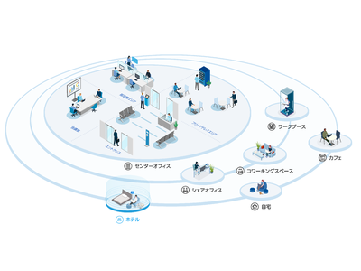 ホテルをワークスペースに！JTBとともに実証実験を開始