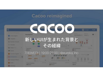 イベントレポート 約300万人が利用する Cacoo フルリニューアルを記念したイベント 新しいuiが生まれた背景とその経緯 を実施 企業リリース 日刊工業新聞 電子版