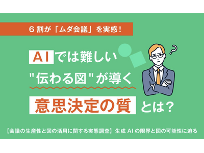 6割が「ムダ会議」を実感！AIでは難しい“伝わる図”が導く意思決定の質とは？