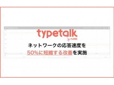 Typetalk、ネットワークの応答速度を50%に短縮する改善を実施