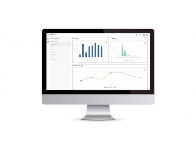 SharePointのログ分析ツール「インテリレポート」、従業員の働き方を分かりやすく可視化するレポート機能を拡充し、働き方改革を支援