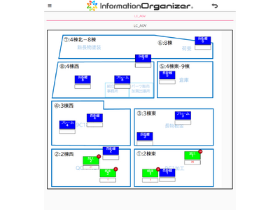 クラウドベースのIoT統合型製造実行システム「Information Organizer」を発売