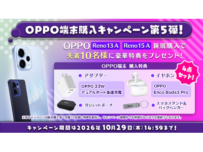 MVNOサービス「LinksMate（リンクスメイト）」でOPPO端末を購入で先着10名様に特典をプレゼントする「OPPO端末購入キャンペーン第5弾」を開催！