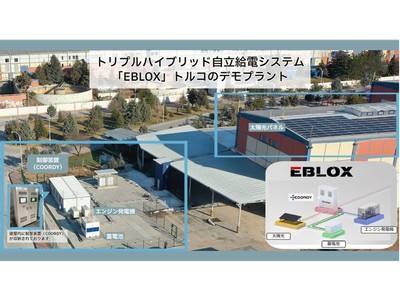 トリプルハイブリッド自立給電システム「EBLOX」のデモプラントをトルコに建設