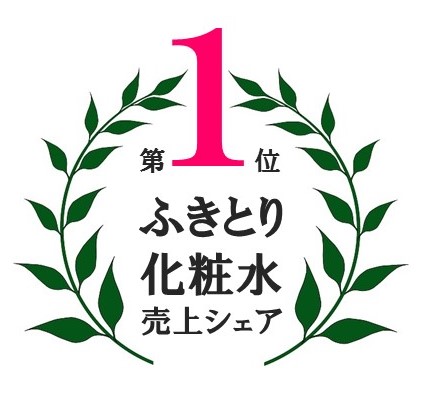 スキンケアに関する1万人調査実施