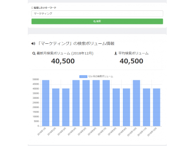 キーワード拡張ツール「サジェストナビ」に検索ボリューム取得機能(β版)を実装しました