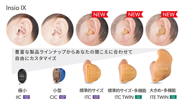 シグニア補聴器、最先端Signia IXシリーズのラインナップ拡充、さらに障害者総合支援法対応の新補聴器発売